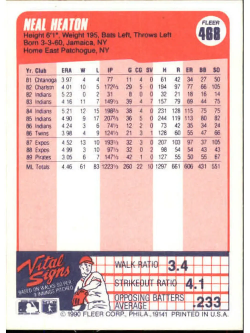 1990 Neal Heaton Fleer Baseball Card #468